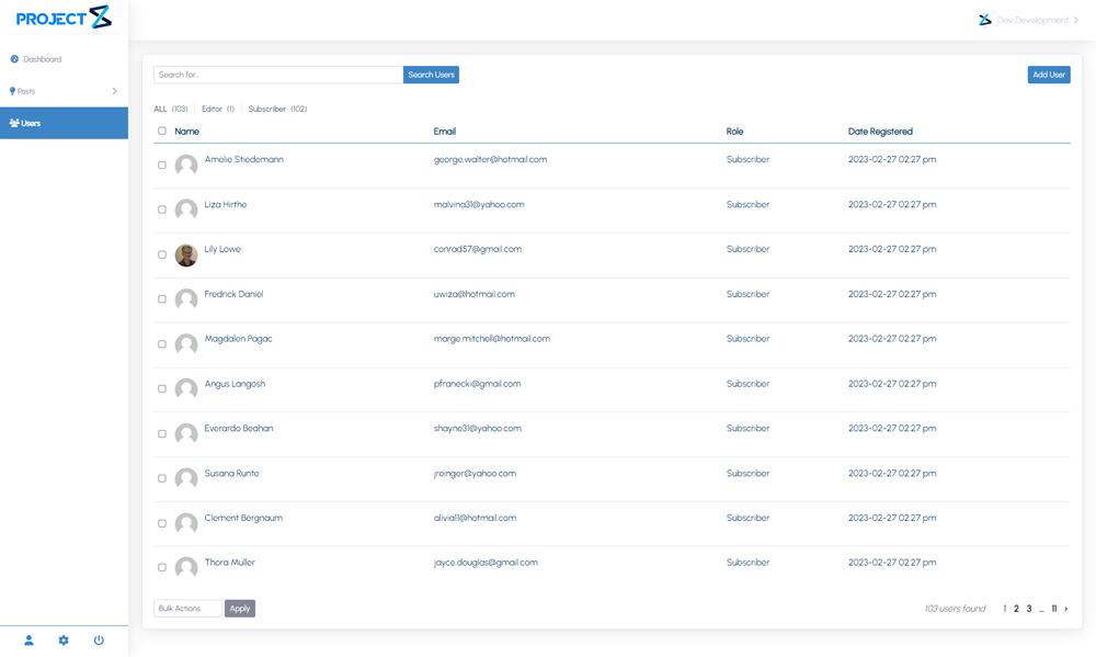 PZ Frontend Manager 9 Users-Project Zealous