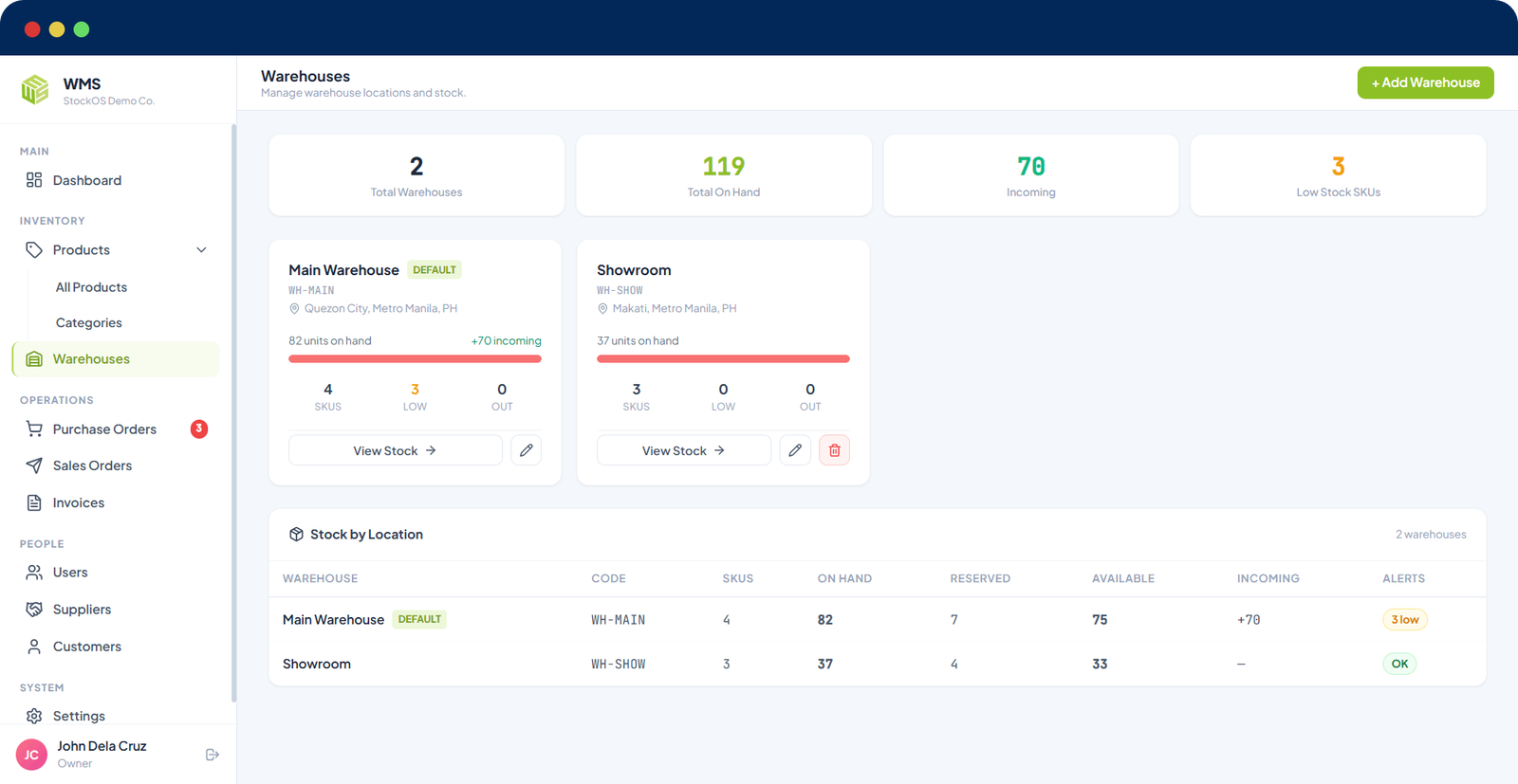 WMS Screenshot