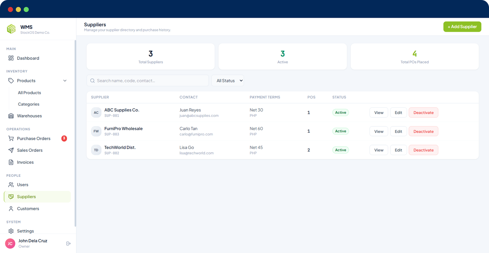 WMS Screenshot