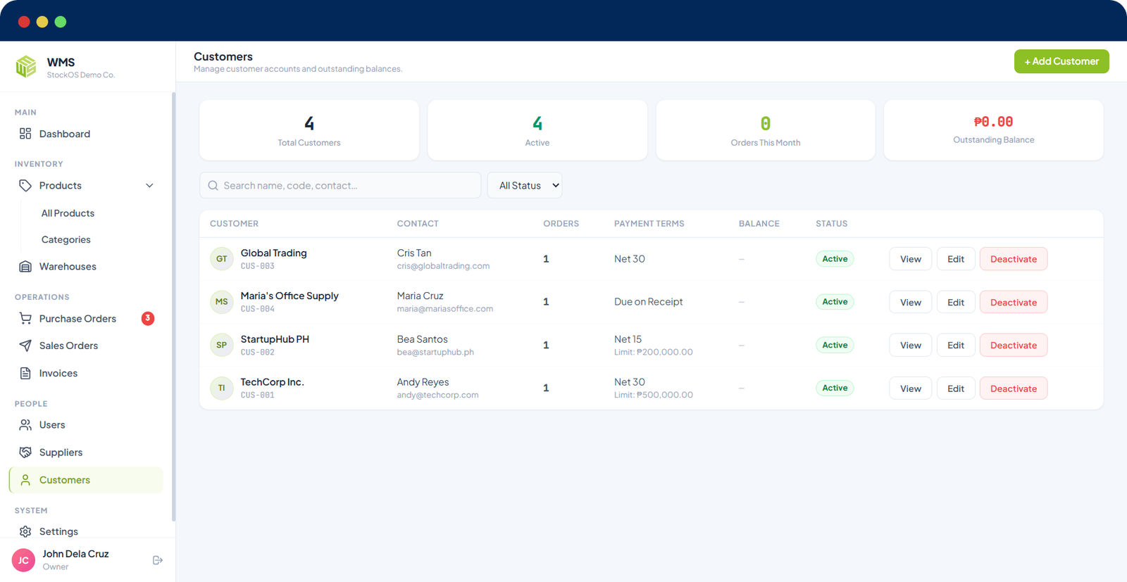 WMS Screenshot